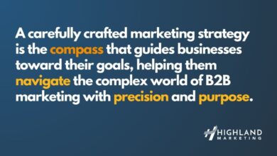 b2b marketing strategy