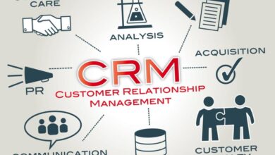 CRM software